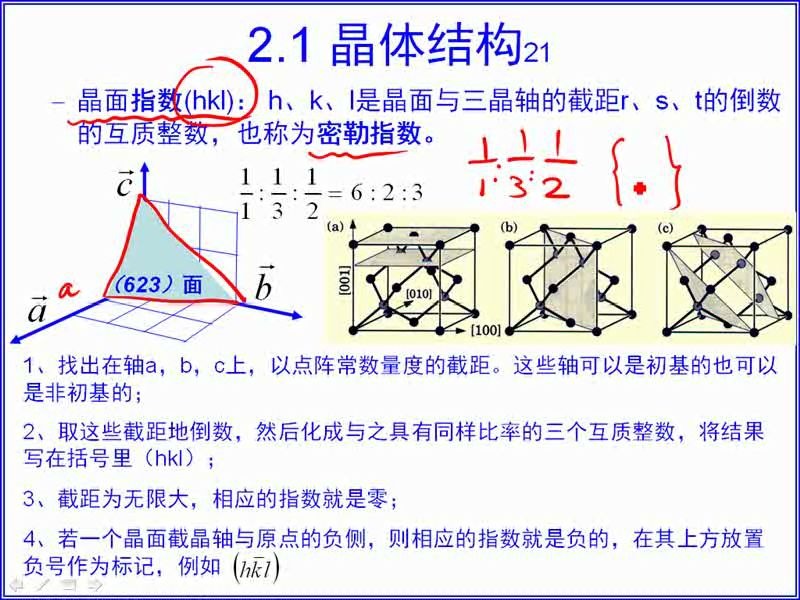 [图]半导体物理学 Lesson02