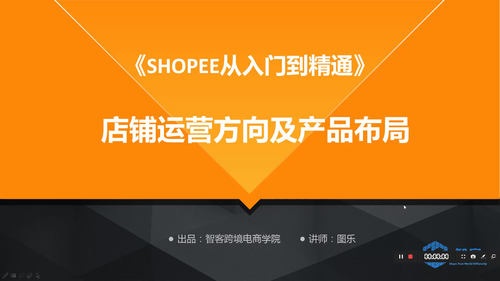 【Shopee从入门到精通】六、shopee店铺运营方向及产品布局哔哩哔哩bilibili