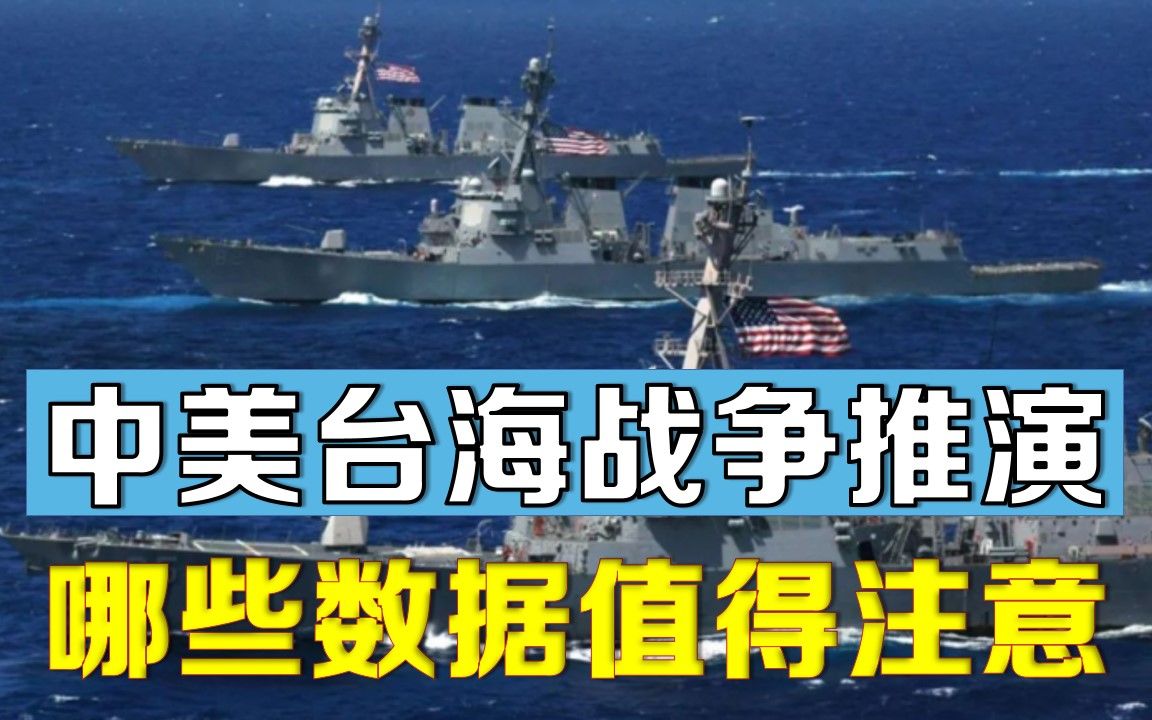 美国至少损失2艘航母!台海战争推演中很多数据值得注意
