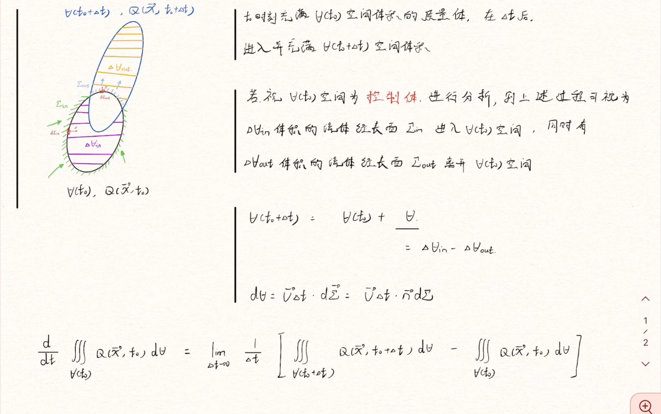 【流体力学】3.1.3输运公式哔哩哔哩bilibili