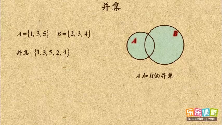 06并集的概念 集合的運算 高中數學