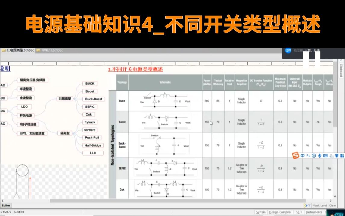 元器件选型不同开关类型概述(硬件总工技术分析)哔哩哔哩bilibili