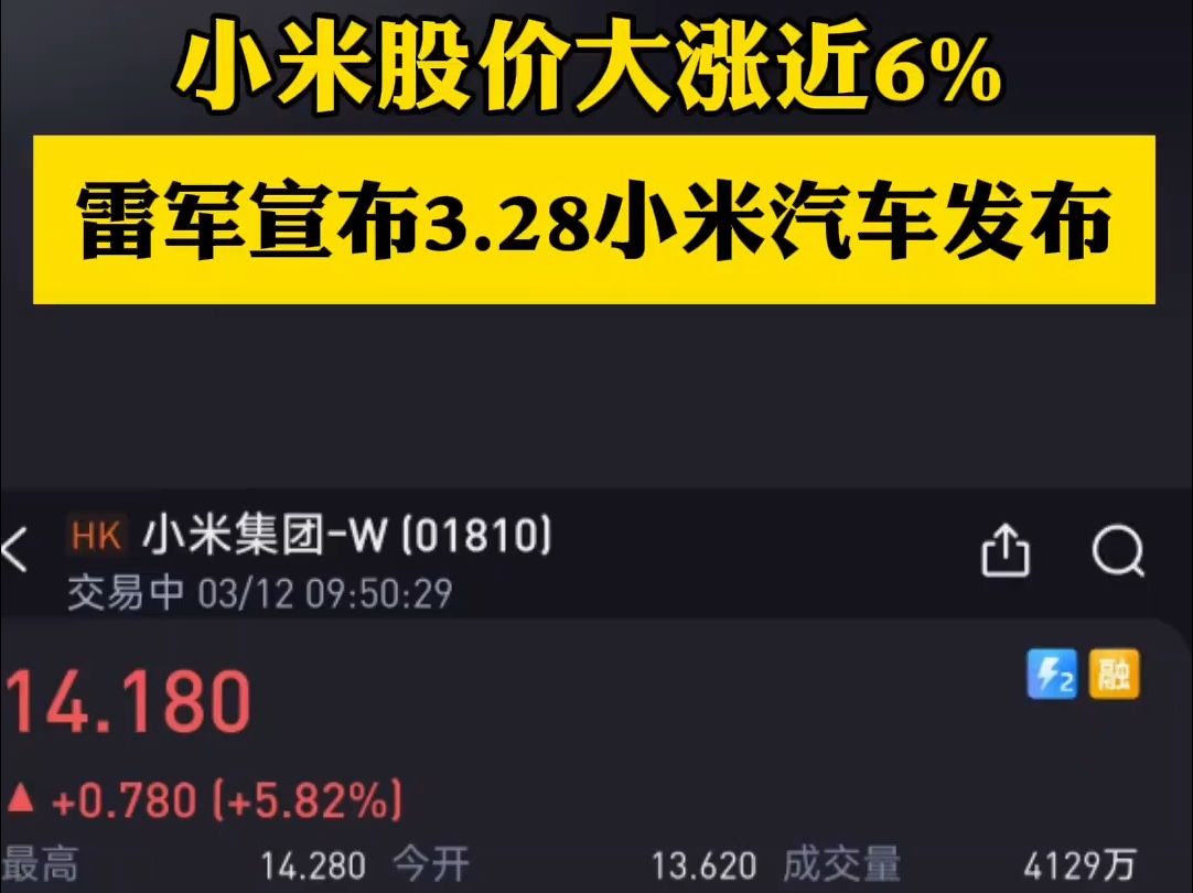 小米股价大涨近6%,小米汽车3月28发布哔哩哔哩bilibili