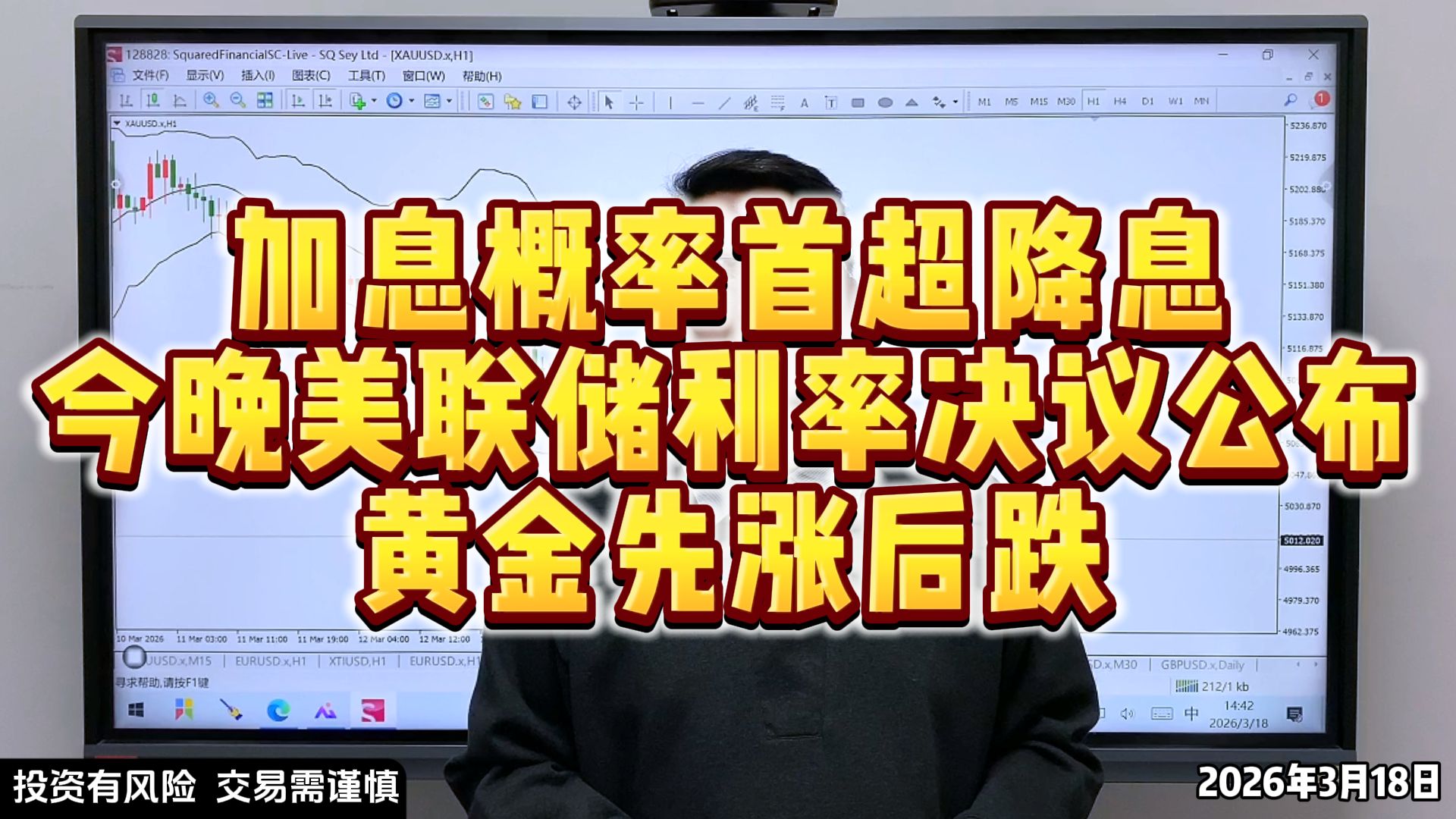 美联储降息预期降温 黄金避险属性暂被压制
