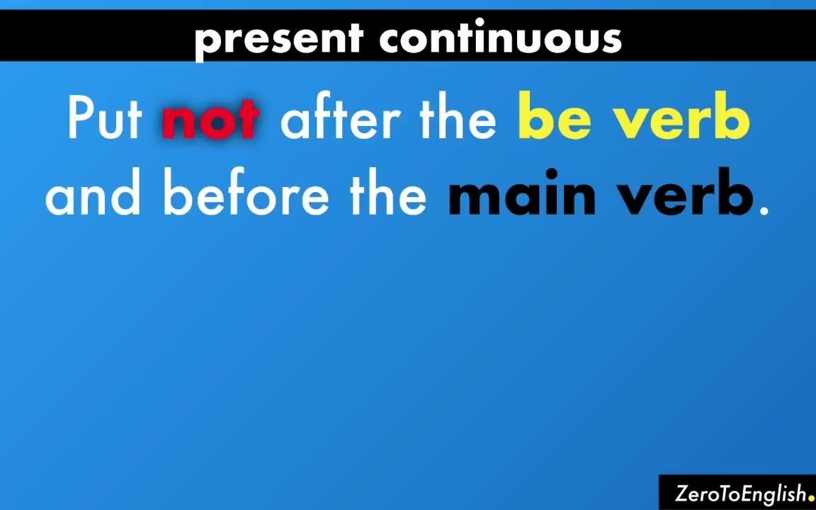 [图]Present Continuous Tense, Lesson 2 👏 现在进行时动词，第1课 👏 Questions & Negatives