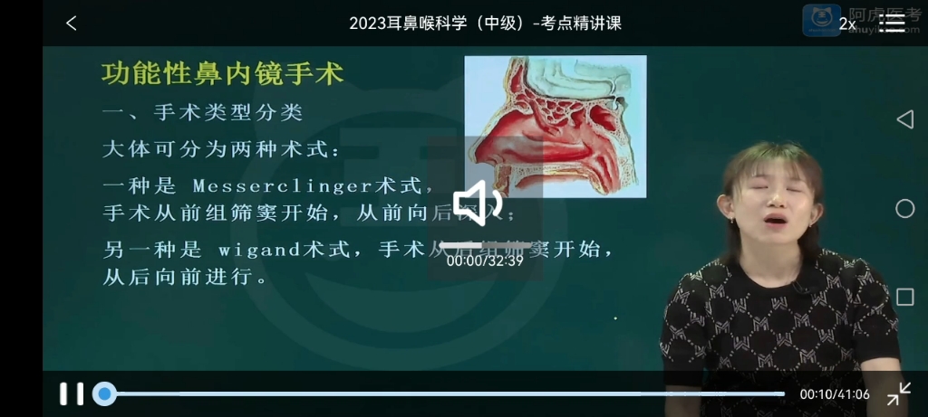 鼻科治疗学(1)