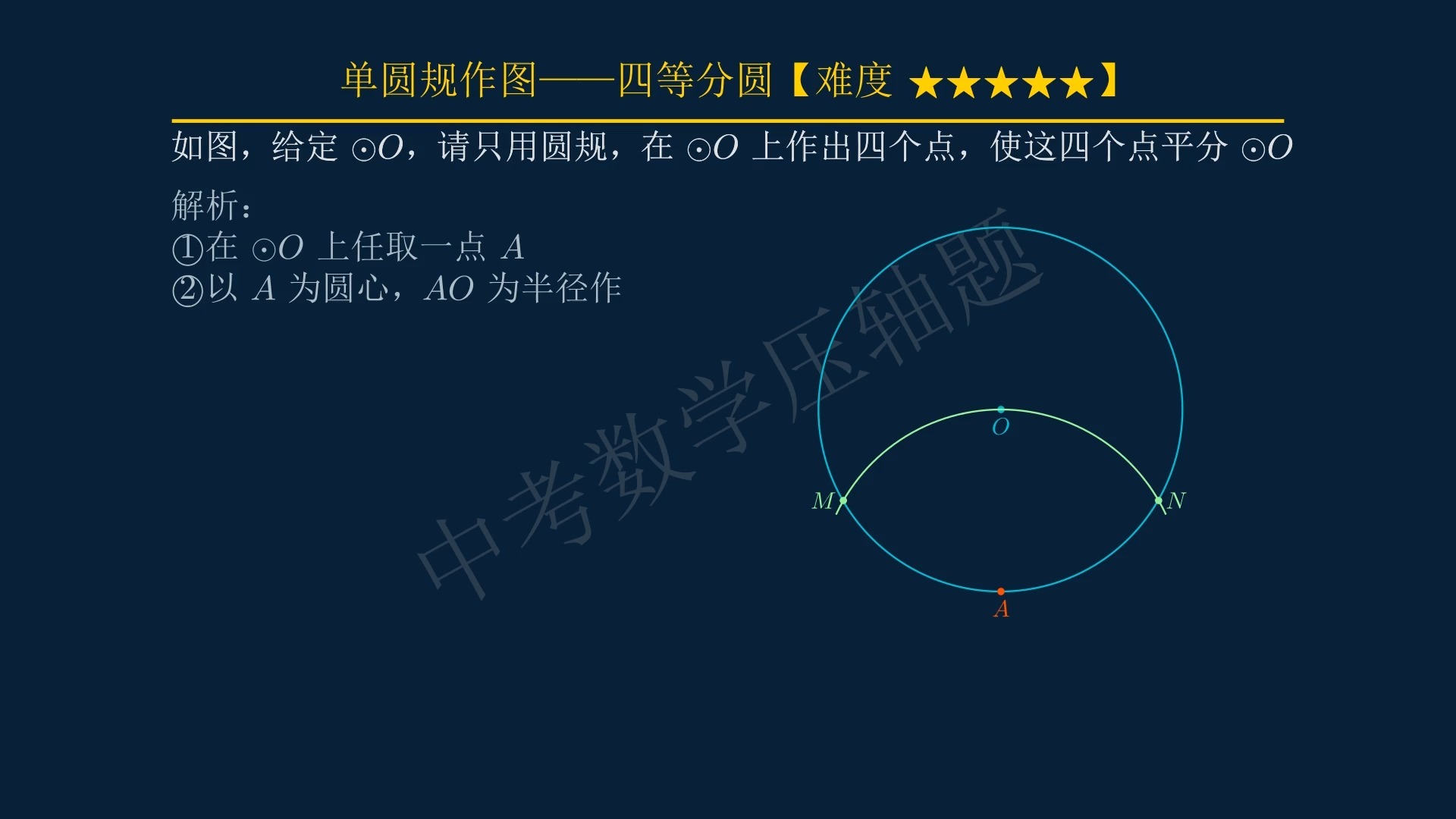 中考数学压轴题