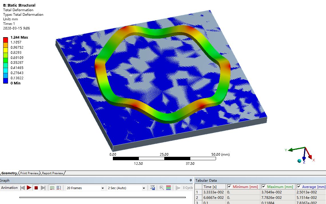 ANSYS Workbench波形弹簧静力学分析哔哩哔哩bilibili