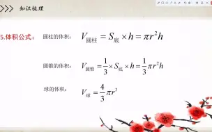 Скачать видео: 14.5圆柱、圆锥