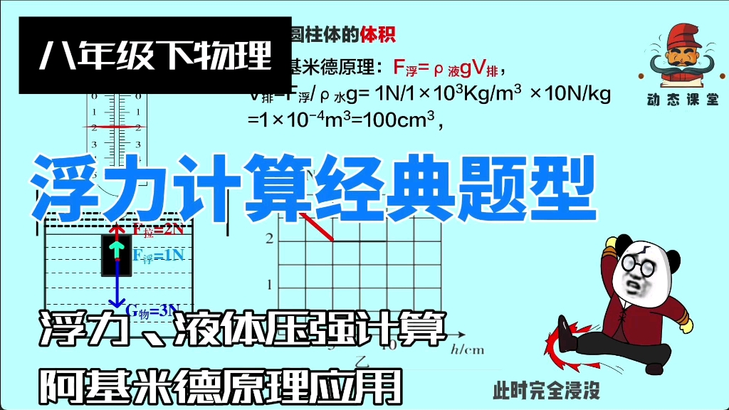 力学经典题型浮力压强计算题哔哩哔哩bilibili