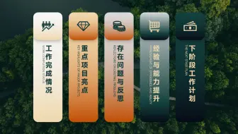PPT里文字太多怎么办？试试这种折叠式展示效果吧