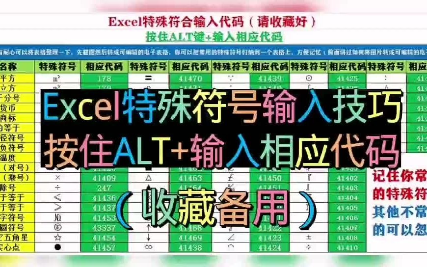 你知道多少Excel特殊符号输入技巧哔哩哔哩bilibili