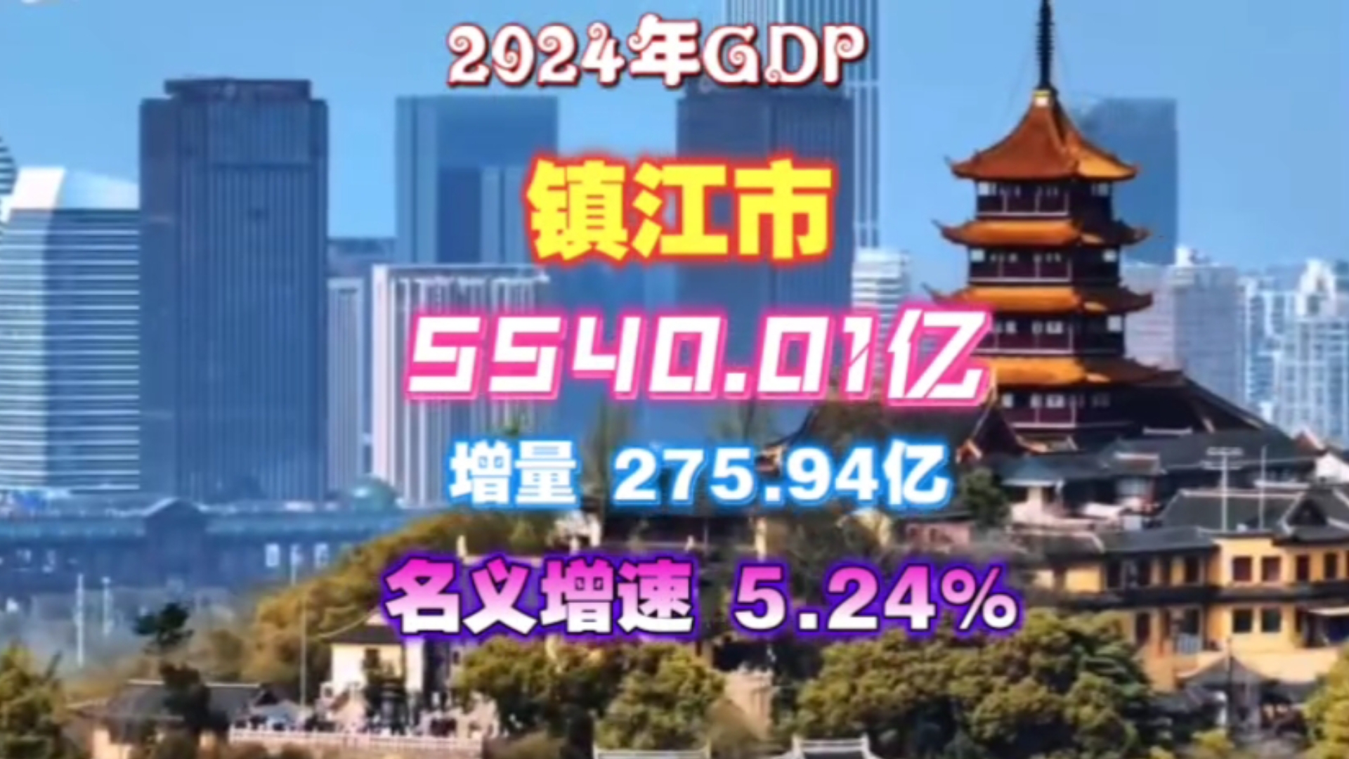 【GDP简报】2024年江苏镇江GDP出炉:稳中有进哔哩哔哩bilibili