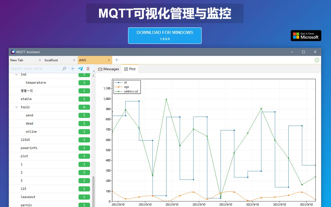 MQTT GUI 客户端 可视化管理工具推荐哔哩哔哩bilibili