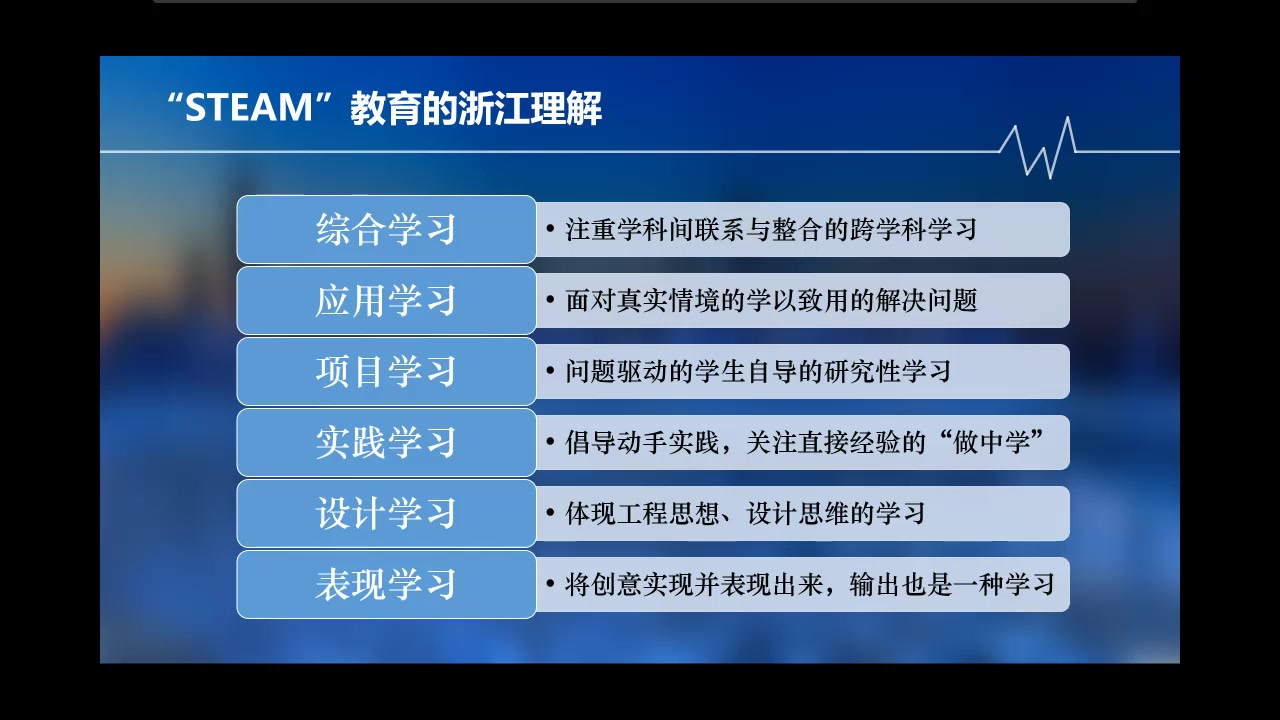 STEAM培训(2)stem的三个核心概念 跨学科,高阶认知,真实情境哔哩哔哩bilibili