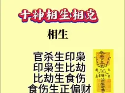 Download Video: 一分钟让你看懂，十神相生相克！