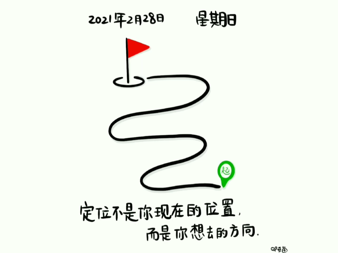 定位不是你现在的位置而是你想去的方向