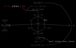 ベストコレクション おじゃマップ 結婚式 Bilibili おじゃマップ 結婚式 Bilibili