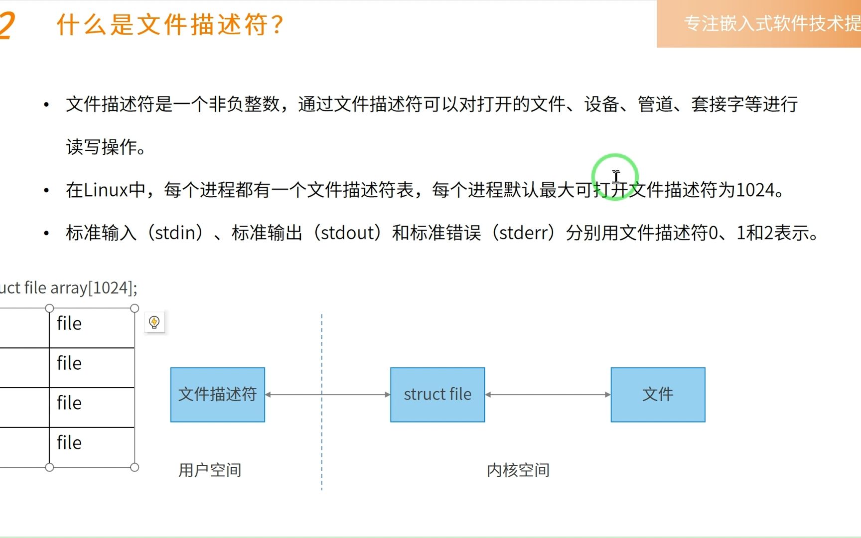 113.什么是文件描述符?哔哩哔哩bilibili