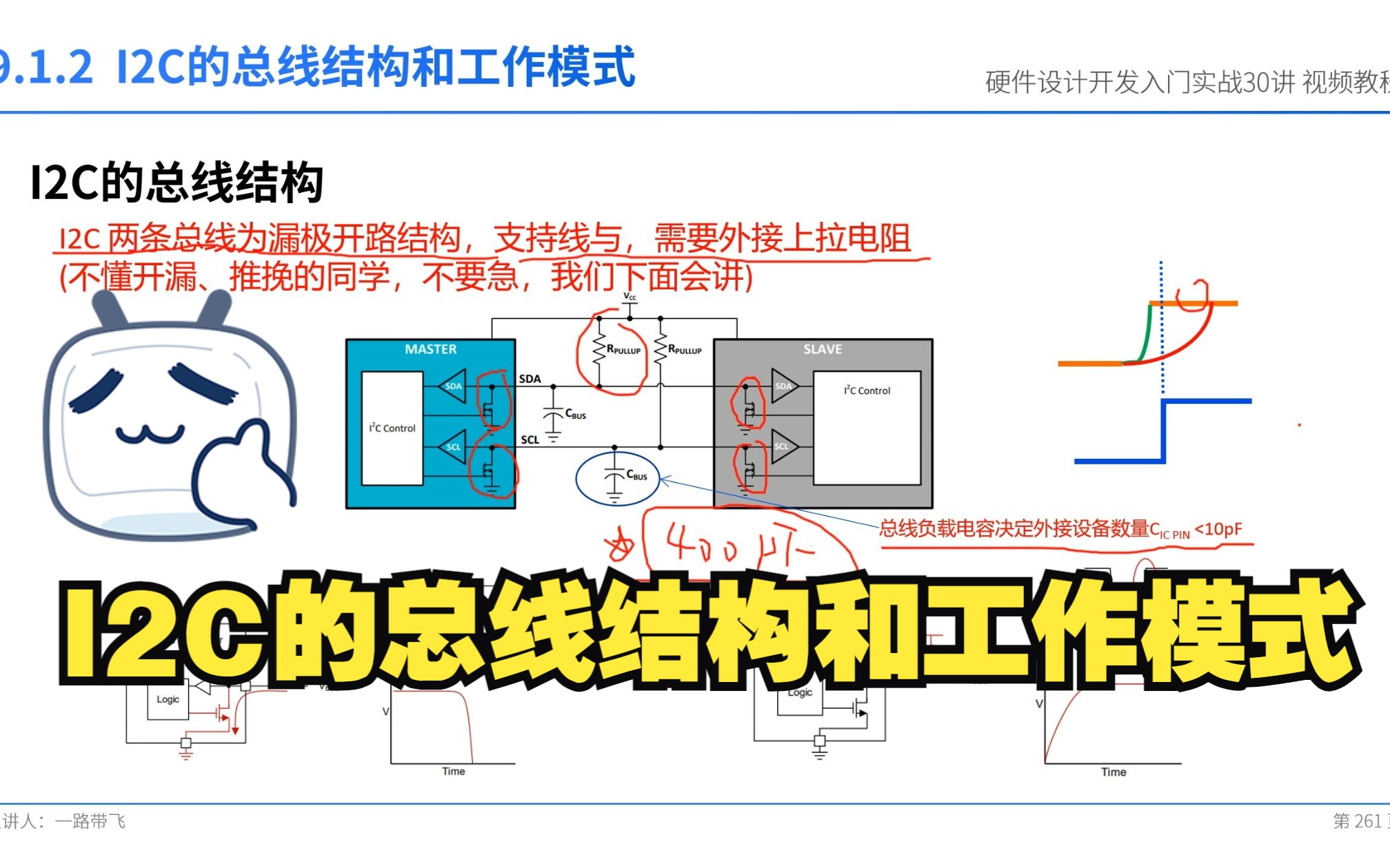 【2】I2C的总线结构和工作模式——最全I2C总线讲解【看这个就够了】哔哩哔哩bilibili