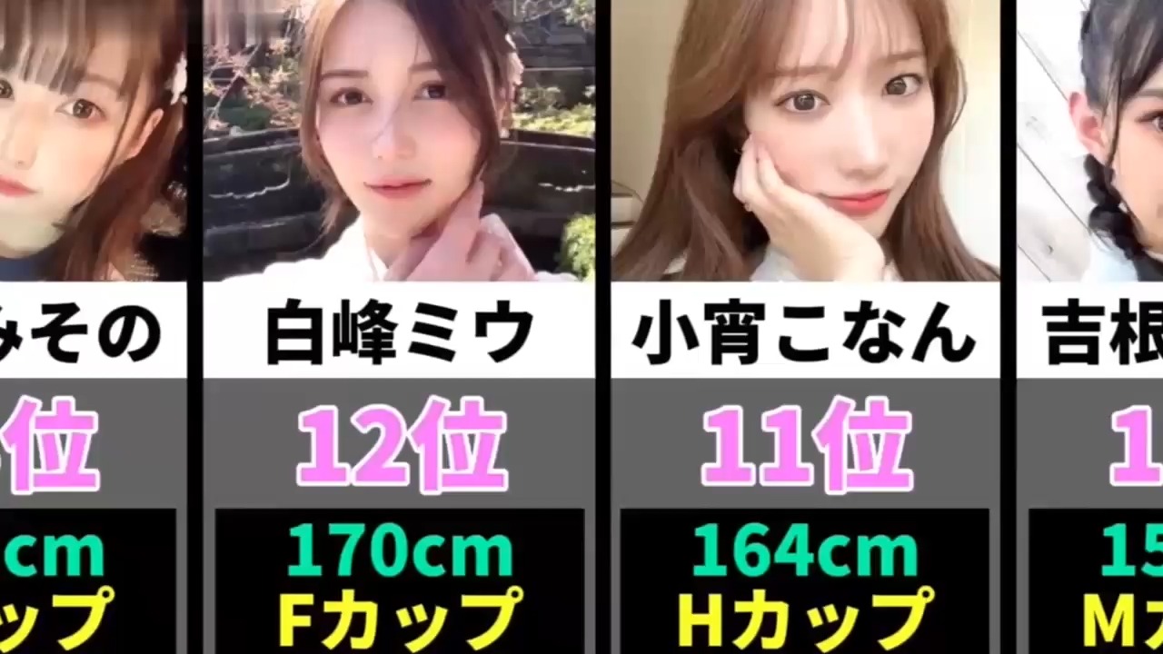 日本最AV美女优排行榜TOP20|佐佐木希|北川景子|哔哩哔哩bilibili