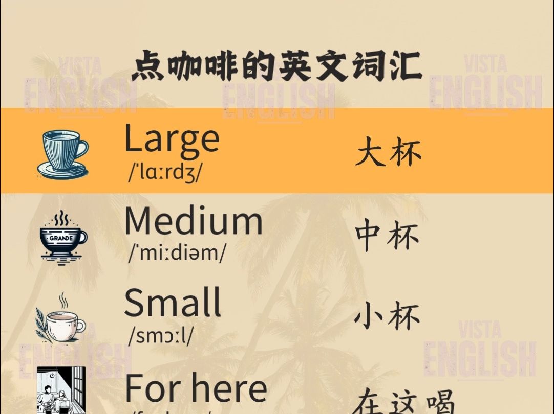 点咖啡的英文词汇—速记单词哔哩哔哩bilibili