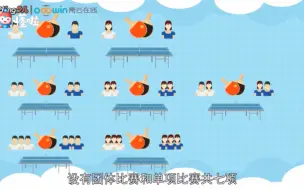 Download Video: 乒乓球运动著名赛事