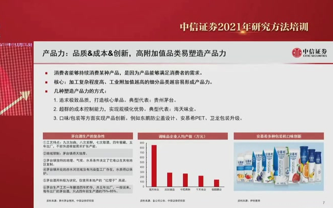 【底层认识框架】中信CITIC|行业研究方法课全集哔哩哔哩bilibili