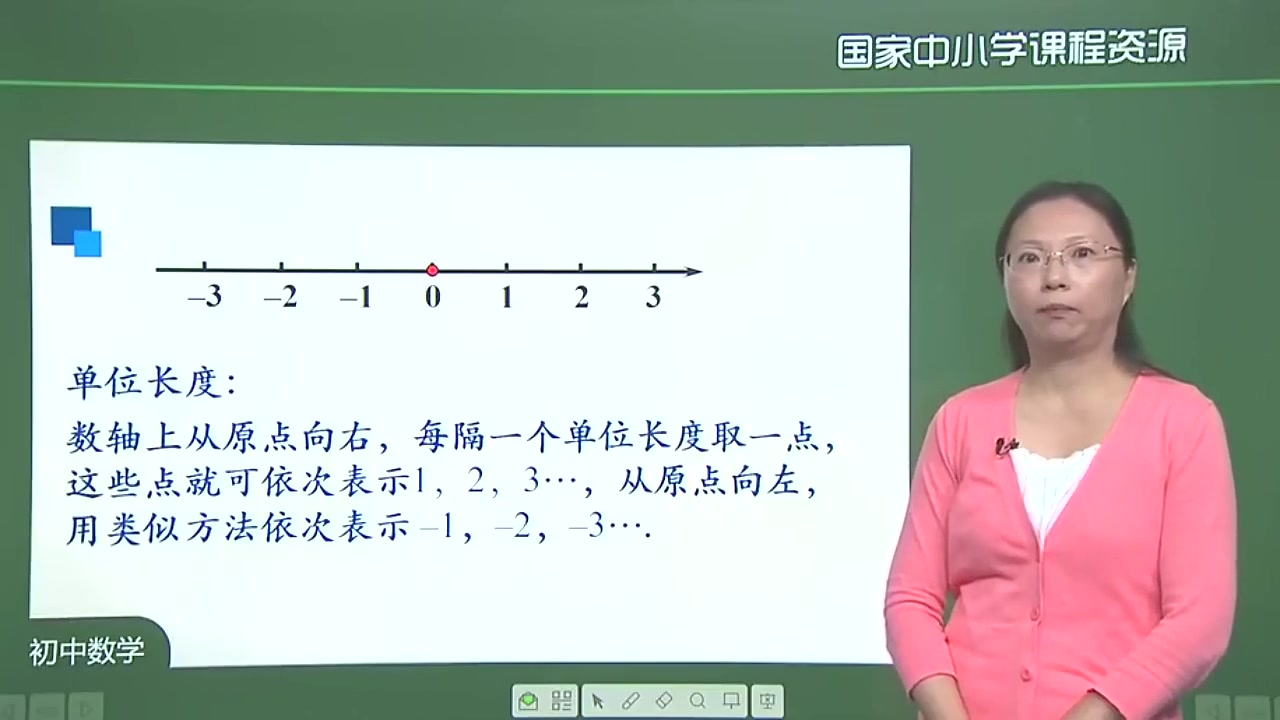 七年级数学上册 初一数学上册 同步视频配知识点习题课件 部编版 新人教版 统编版七年级上册数学 初一上册数学 初中数学七年级上册数学 5 数轴(二)哔...