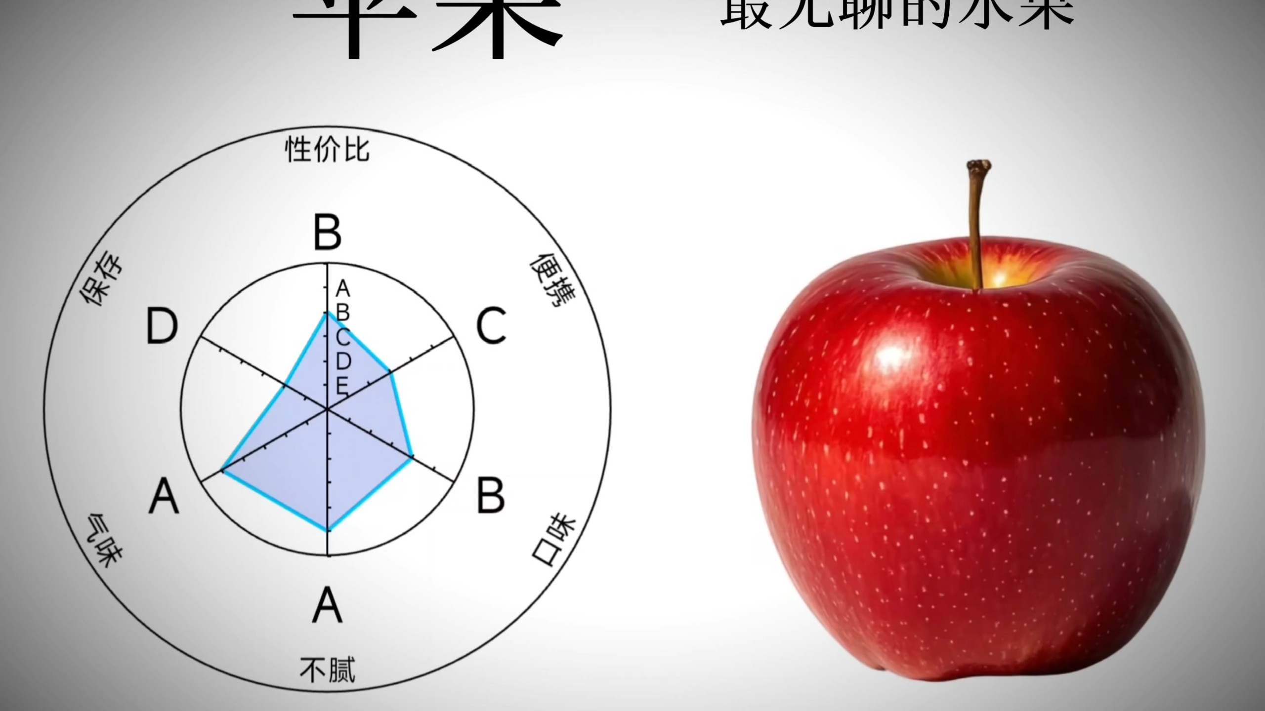 最强水果争霸，究竟谁是最强？
