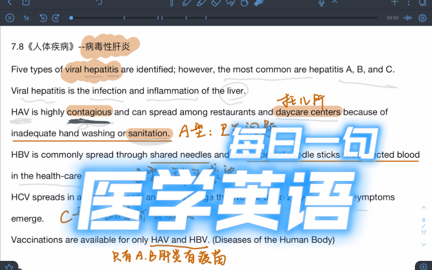 【每日一句医学英语】viral hepatitis哔哩哔哩bilibili