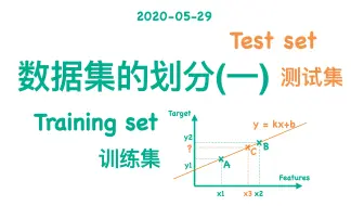 【小萌五分钟】机器学习 | 数据集的划分(一): 训练集及测试集