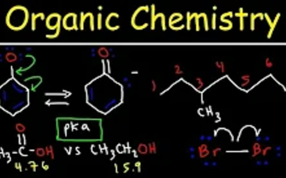 [图]Organic Chemistry - Basic Introduction - Membership