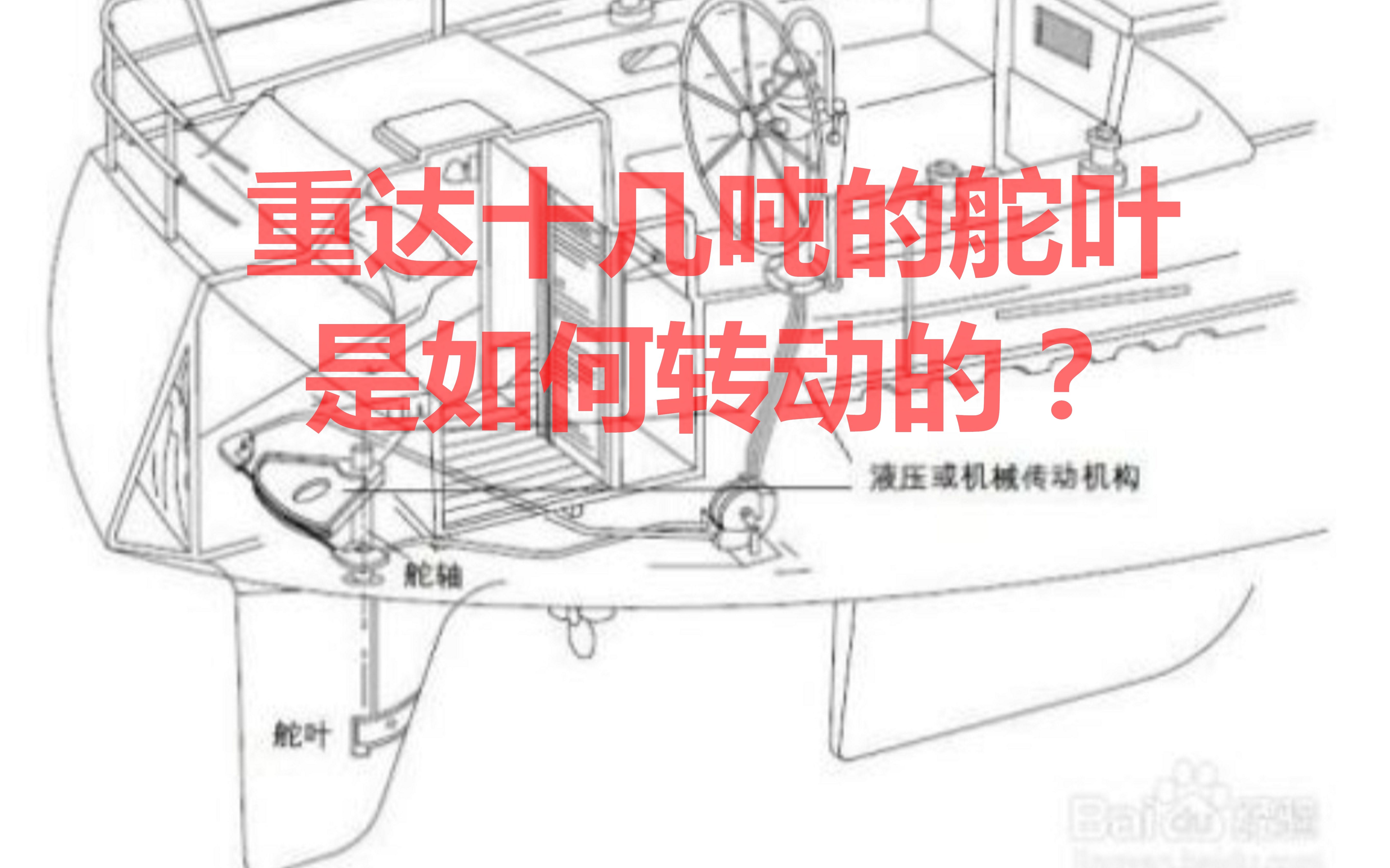 重达十几吨的舵叶是如何转动的?靠大力水手吗?原来如此!_哔哩哔哩_bilibili