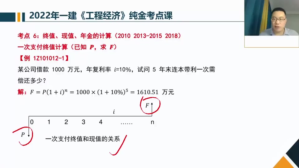 [图]【一建经济】2022一建经济密训班纯金考点鞠超【持续更新-私信完整】【必看】