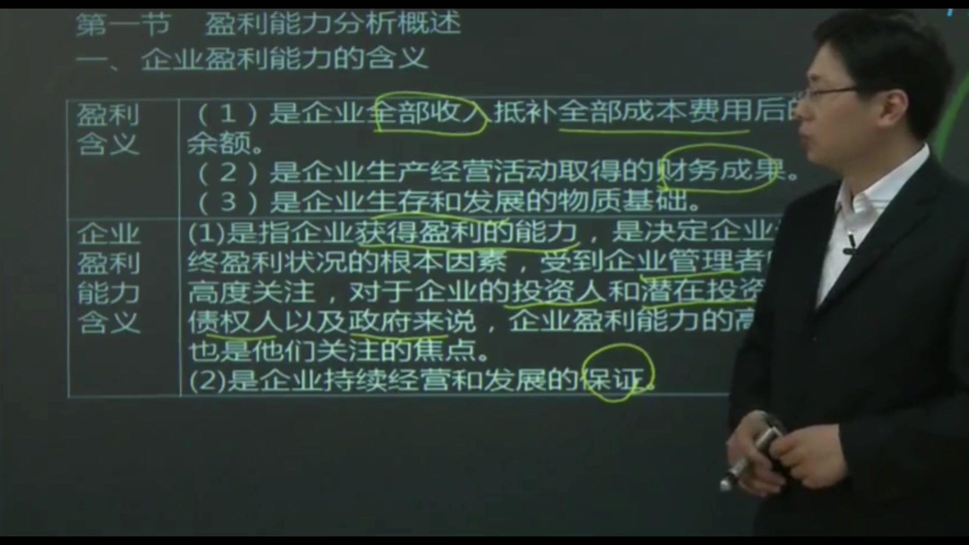 【自考】财务报表分析一(盈利能力分析1)21哔哩哔哩bilibili