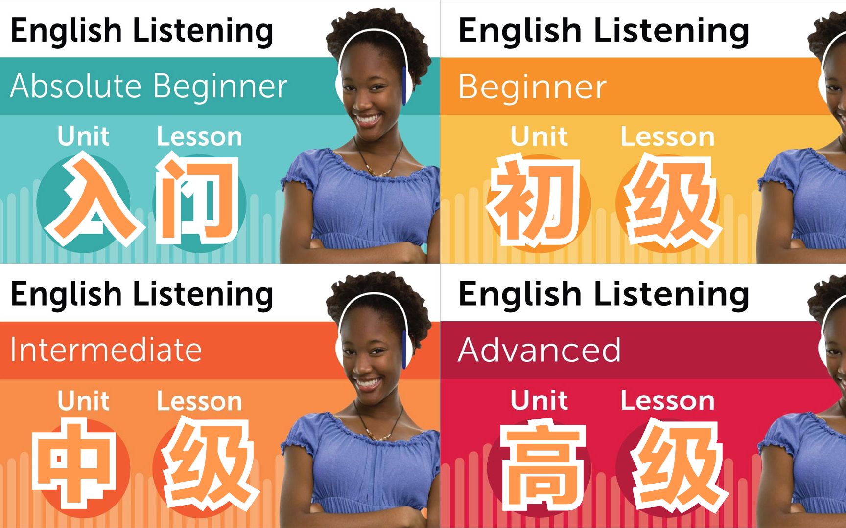 [图]英语听力系统训练☛入门级+初级+中级+高级❤English Listening Comprehension