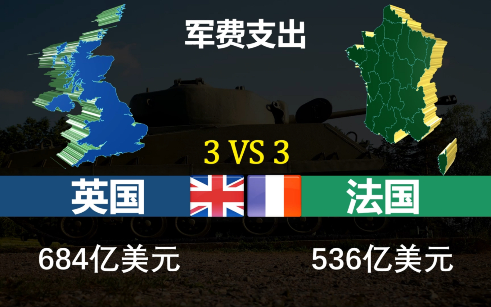 英国VS法国哔哩哔哩bilibili