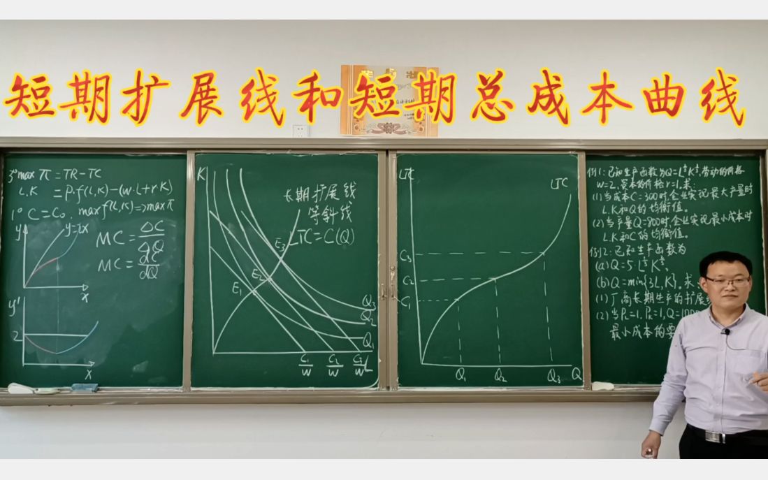 5.2.5生产的短期扩展线与短期总成本曲线微观经济学高鸿业、马工程、考研《西方经济学》板书授课哔哩哔哩bilibili