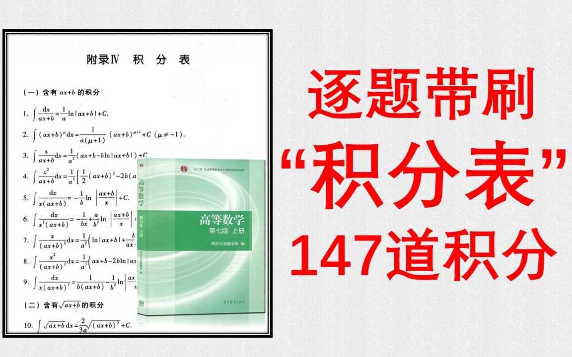 [图]【同济高数附录“积分表”】逐题带刷147道经典积分