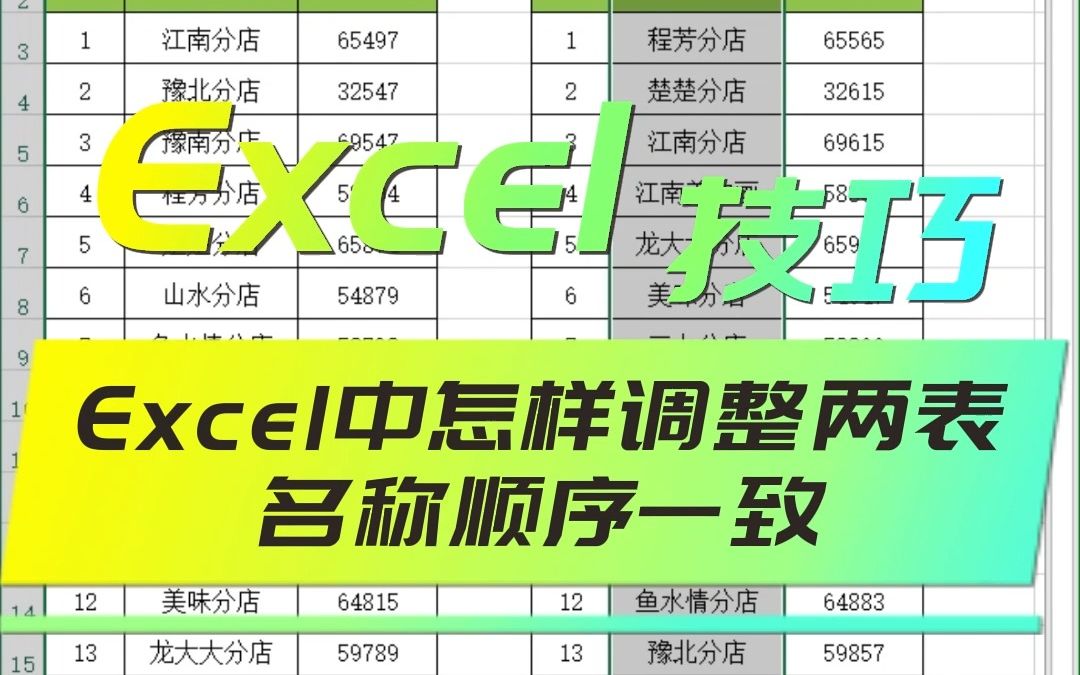 Excel中怎样把两个表里名称顺序不一样的调整一致,试试你就知道这个方法太快了哔哩哔哩bilibili