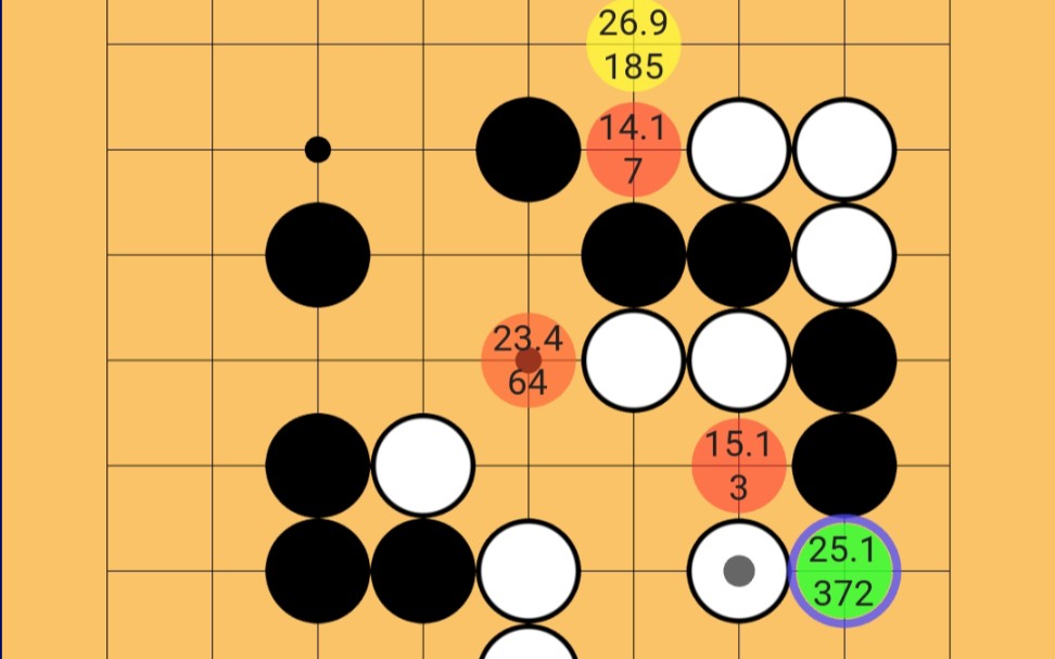 【9路围棋】9路6大类开局特点简介-无心爱棋-默认收藏夹-哔哩哔哩视频