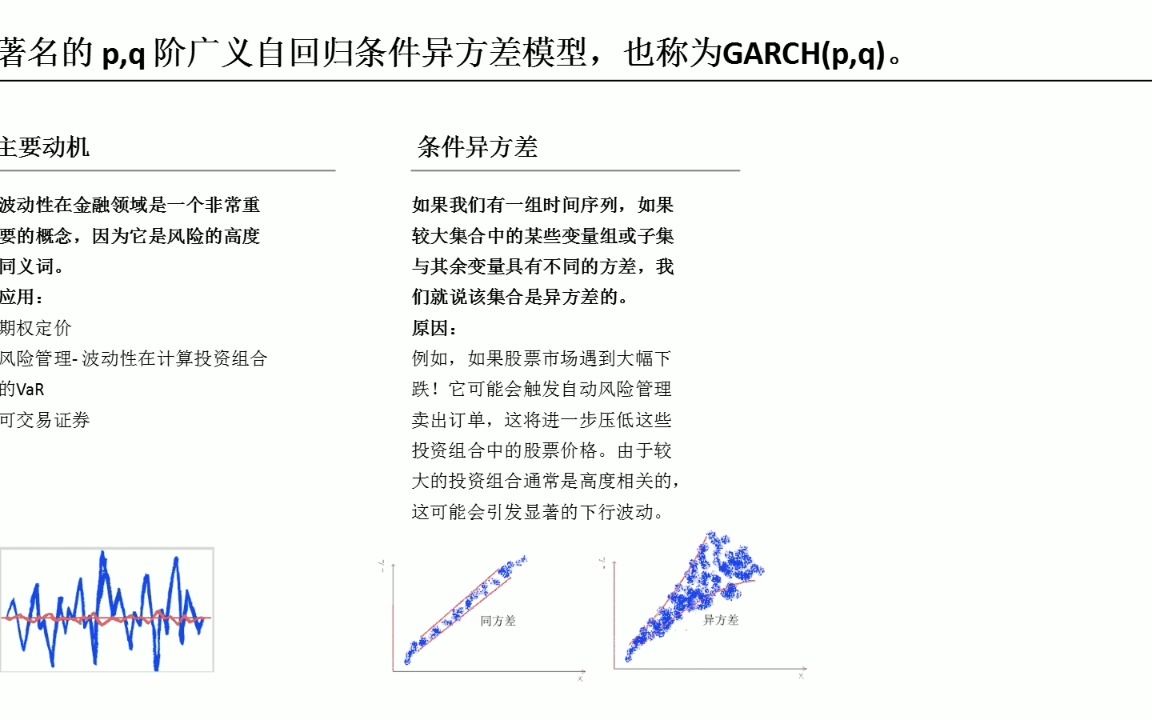 时间序列分析模型 ARIMAARCH GARCH模型分析股票价格数据哔哩哔哩bilibili