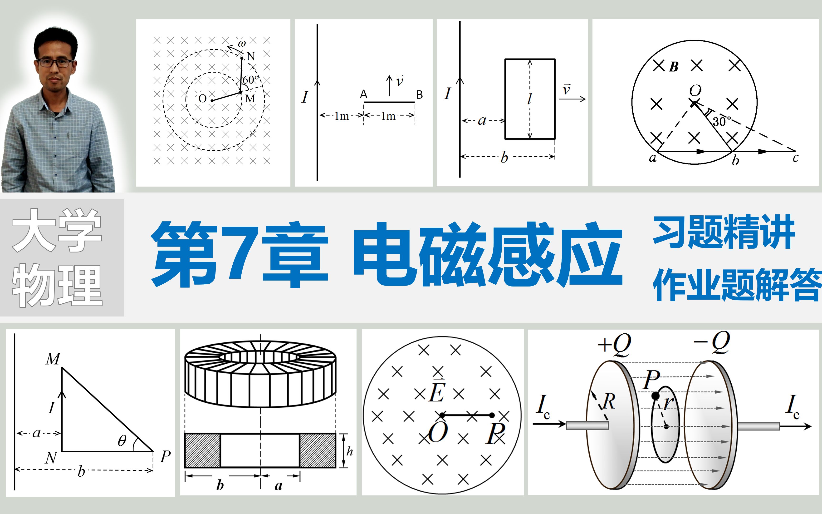 [图]大学物理·电磁学·电磁感应：习题解答