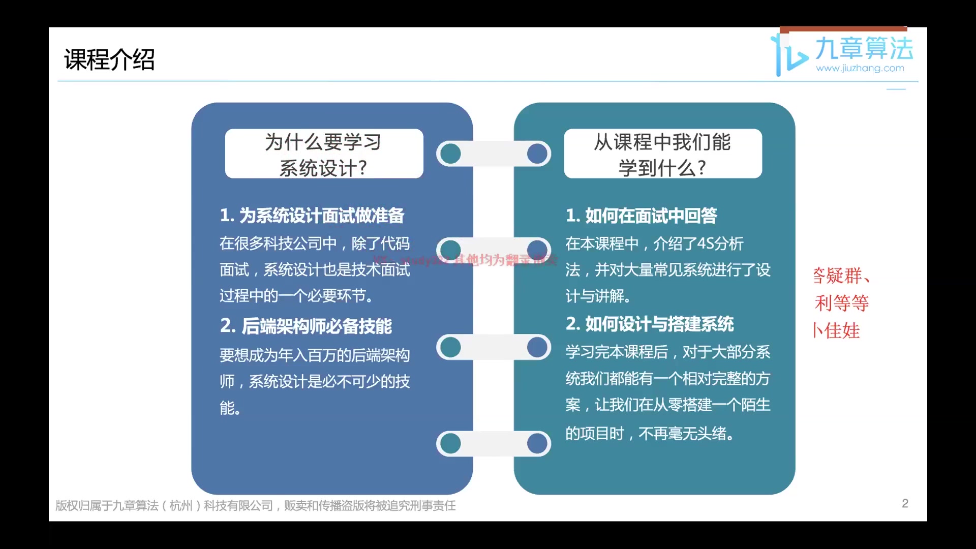 架构设计 2021版之秒杀系统与订票系统设计哔哩哔哩bilibili