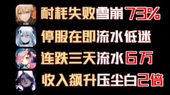 Video herunterladen: 9月23流水！尘白停服在即！少前2一天暴跌73%！无期碾压尘白2倍流水！