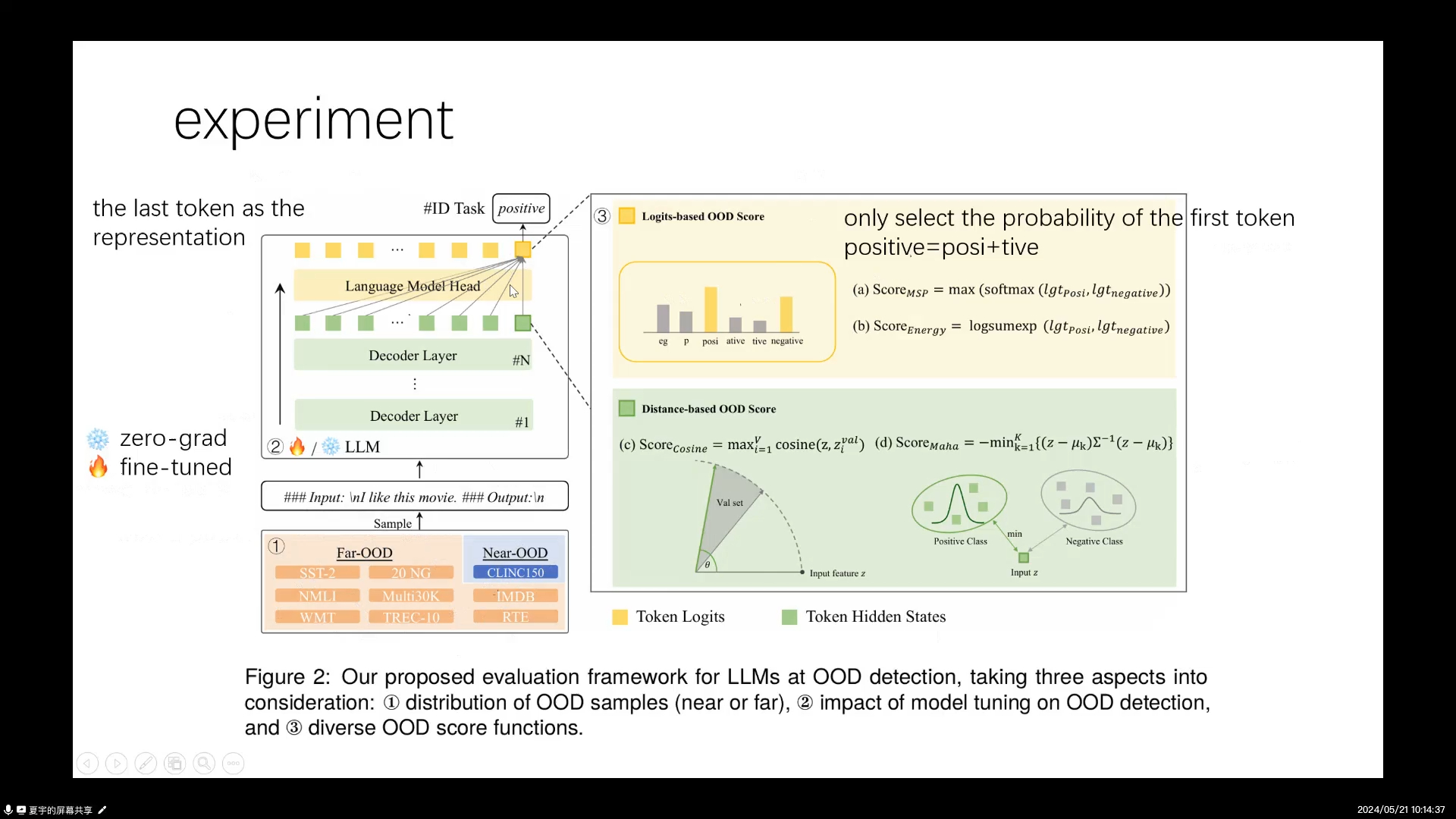 how good are llms at out-of-distribution detection (hkpu 2024)