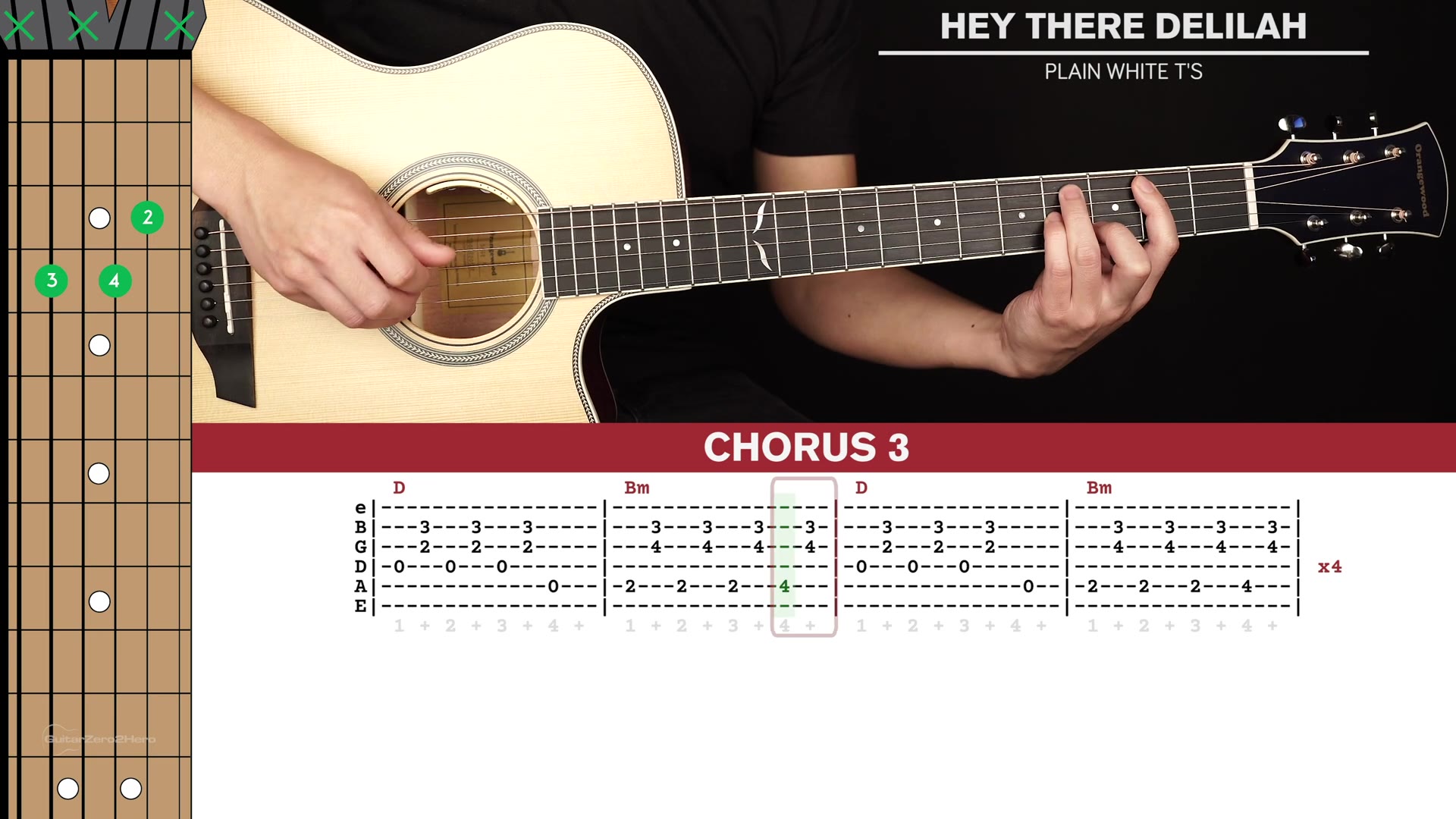 [图]Hey There Delilah Guitar Cover Plain White T's |Tabs + Chords|