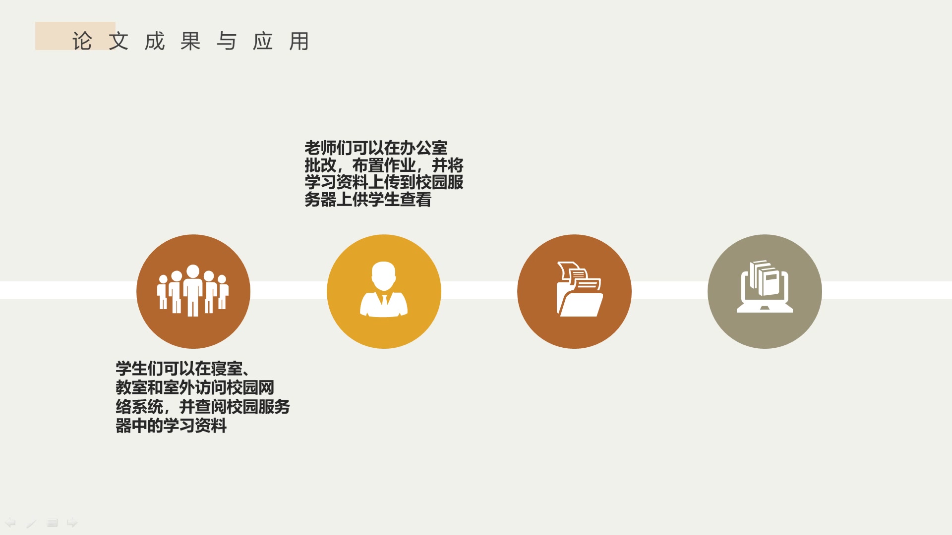 校园网络基础建设方案哔哩哔哩bilibili