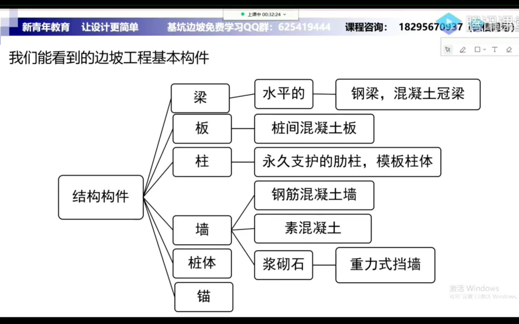 [图]高边坡支护设计实战